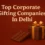 Top Corporate Gifting Companies in Delhi